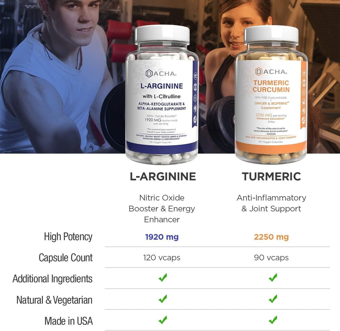 Premium Pre and Post Workout Support Bundle L-Arginine and Turmeric Curcumin, With Ginger, Bioperine, High Potency Formula Capsule Count, Nitric Oxide Booster, Joint Pain Relief, Support Exercise Energy
