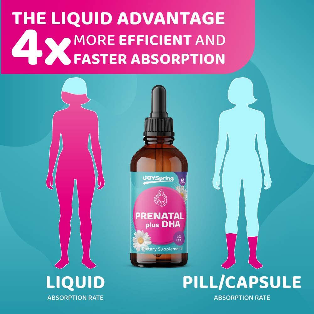 Prenatal DHA - Liquid Prenatal Vitamin - Vegan Prenatal Vitamins with Omega 3 and DHA Supplements