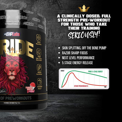 Pride by EHPlabs Pre-Workout Supplement - Energy Booster, Sharp Focus, Epic Pumps and Faster Recovery - 40 Servings (Strawberry Snowcone)