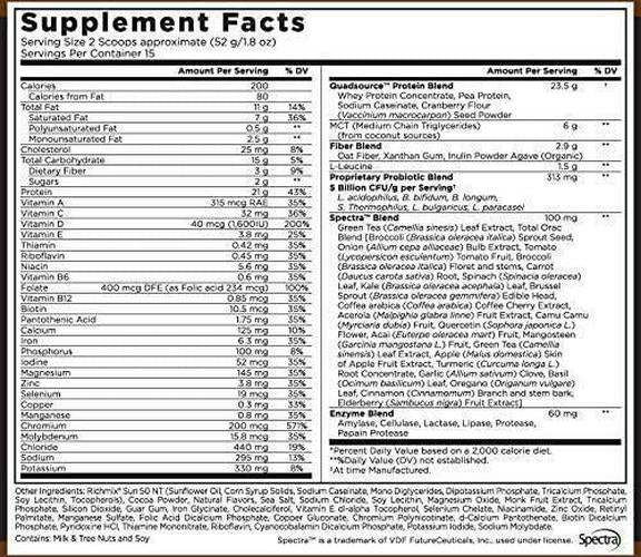 Primal Labs Smash-It Nutrient Infused Low Carb Protein Powder to Help Trim Down, Keto Meal Replacement Shake Powder, Gluten-Free Whey Protein Powder, Delicious Chocolate Flavor, 780 Grams