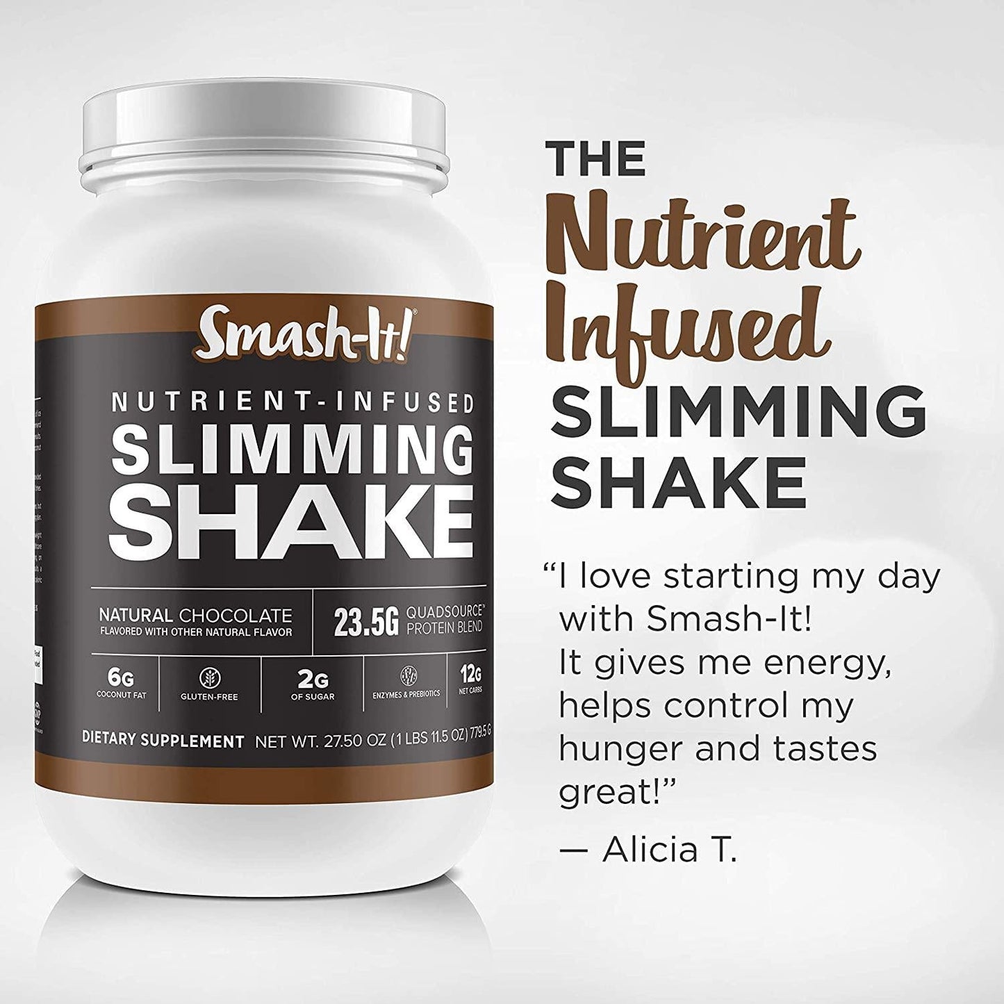 Primal Labs Smash-It Nutrient Infused Low Carb Protein Powder to Help Trim Down, Keto Meal Replacement Shake Powder, Gluten-Free Whey Protein Powder, Delicious Chocolate Flavor, 780 Grams