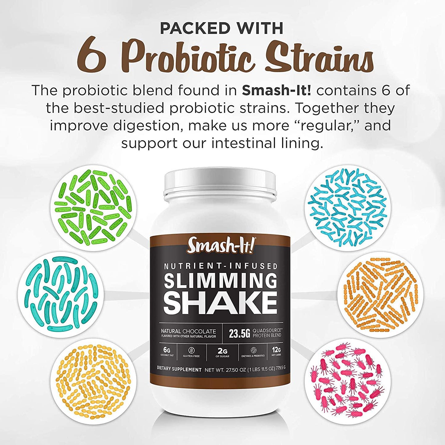 Primal Labs Smash-It Nutrient Infused Low Carb Protein Powder to Help Trim Down, Keto Meal Replacement Shake Powder, Gluten-Free Whey Protein Powder, Delicious Chocolate Flavor, 780 Grams