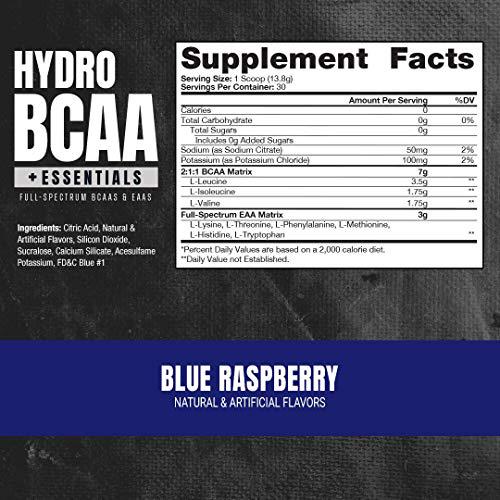 ProSupps Dr. Jekyll Signature Blueberry Lemonade and HydroBCAA Blue Raspberry Bundle
