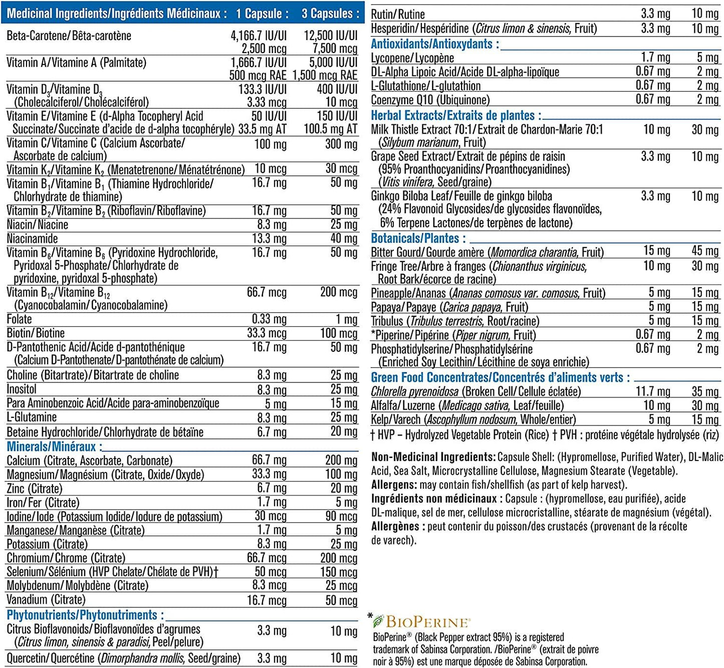Progressive MultiVitamin for Active Men - 120 Capsules | Made with Glutamine, ALA, CoQ10, Green Food Concentrates, Chromium, Tribulus, Zinc, Vitamin D3 and Vitamin K2