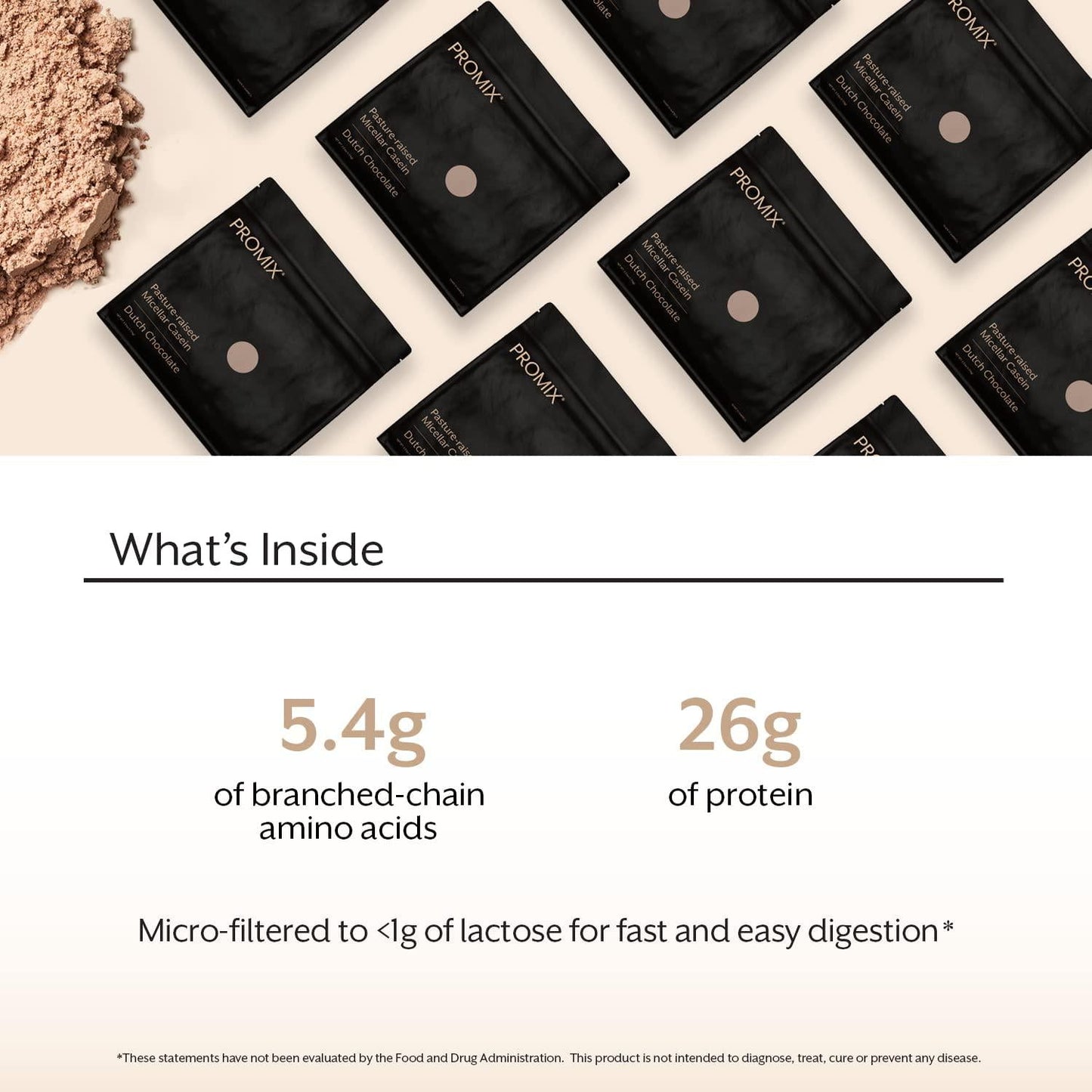 Promix Casein Protein Powder, Chocolate - 5lb Bulk - Grass-Fed and 100% All Natural - Slow and Sustained Recovery ­Post Workout Fitness - Shakes, Smoothies, Baking and Cooking Recipes - Gluten-Free