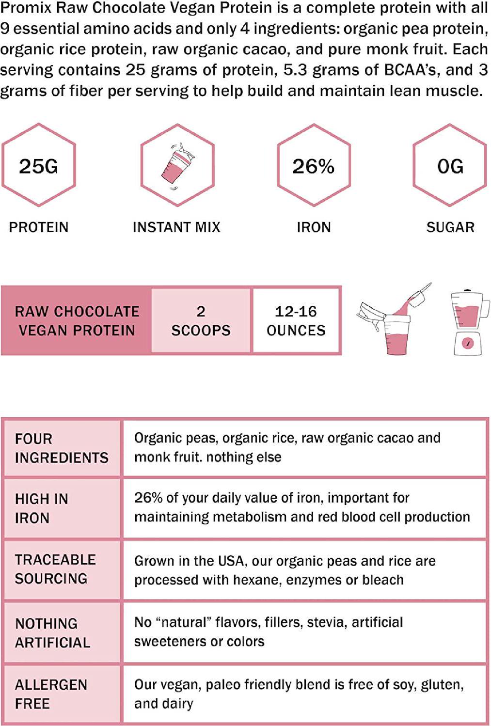 Promix Plant-Based Vegan Protein Powder, Raw Chocolate - 5lb Bulk - Pea Protein and Vitamin B-12 - ­Post Workout Fitness and Nutrition Shakes, Smoothies, Baking and Cooking Recipes - Gluten-Free