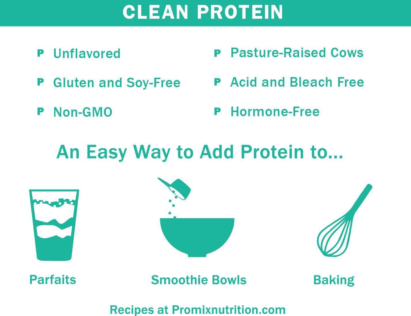 Promix Whey Isolate Protein Puffs, Unflavored - Crunchy and Crispy Treat - Great Tasting and Healthy On The Go Snack - High Protein and Low Calorie - Non-GMO and Free From Gluten, Soy, and Corn