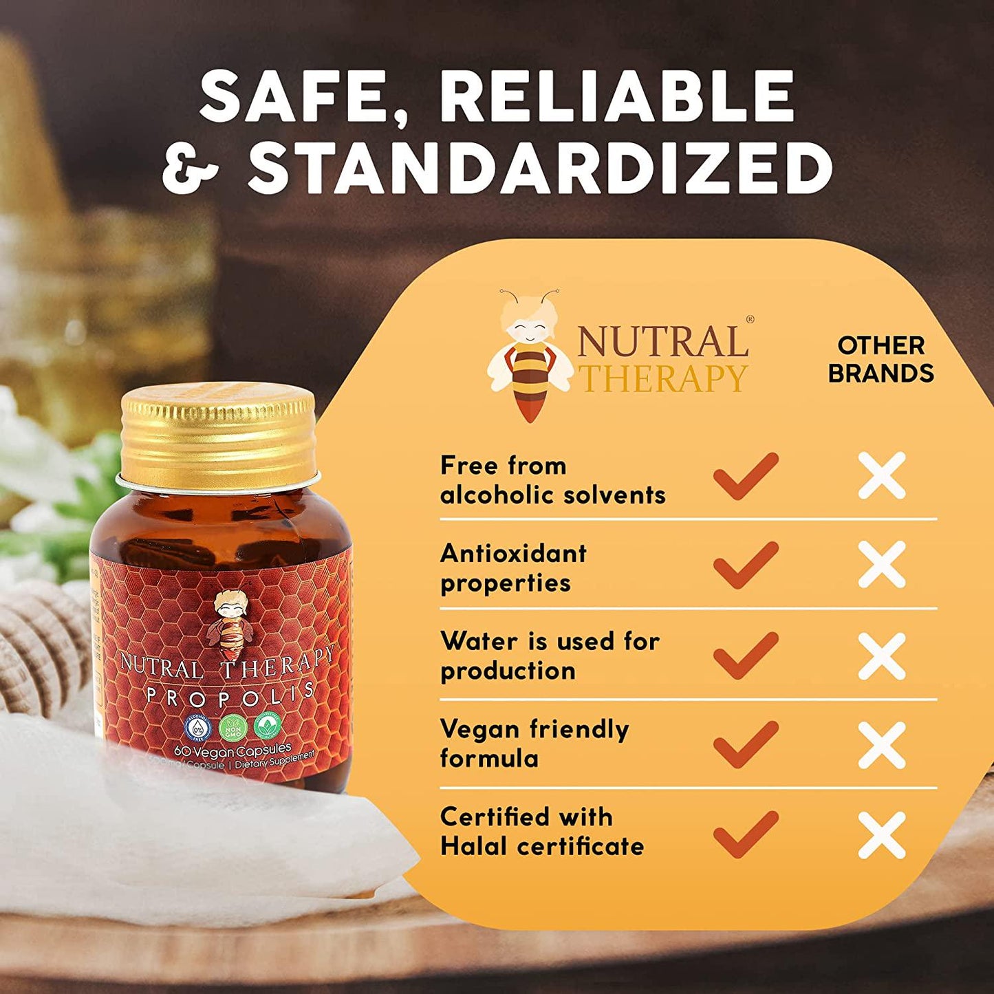 Propolis - Antioxidants, Immune Support Supplement, Antimicrobial Body Protection - Vegan Capsules.