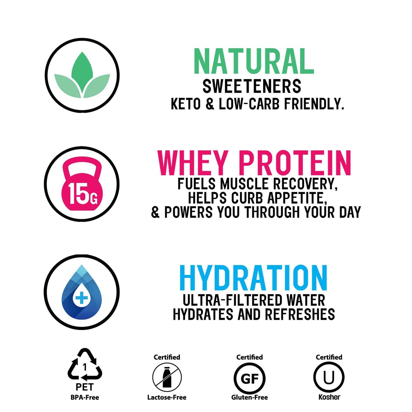 Protein2o 15g Whey Protein Infused Water, Flavor Fusion Variety Pack, 16.9 oz Bottle (Pack of 12)