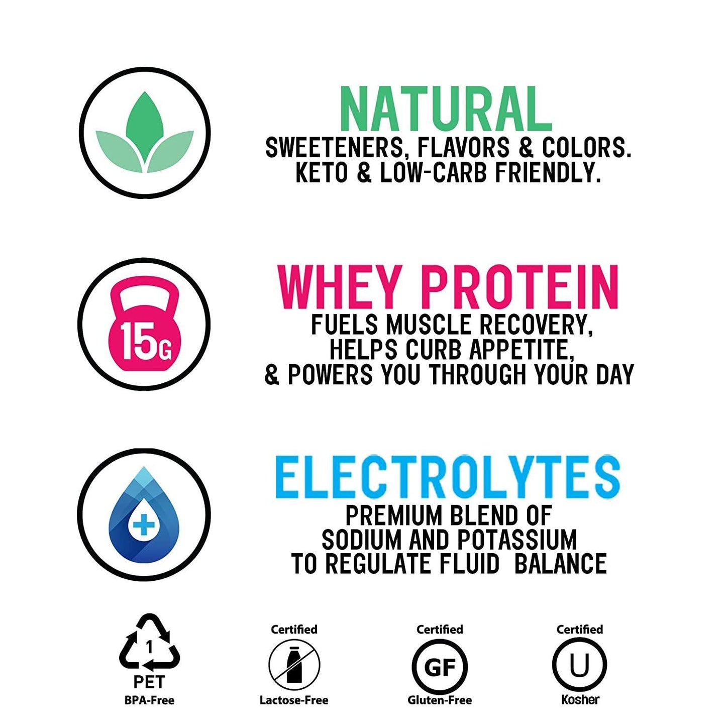 Protein2o 20 g Whey Protein Infused Water Plus Electrolytes, Strawberry Watermelon, 16.9 Fl Oz, Pack of 12