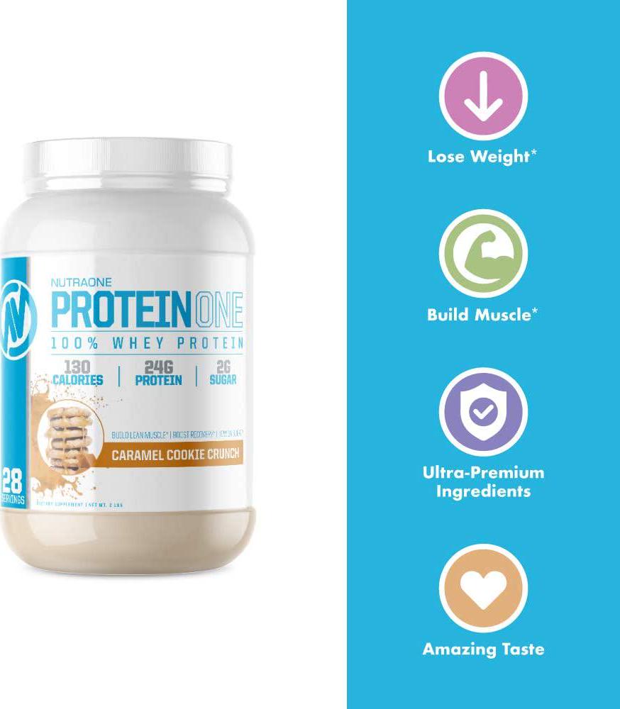 ProteinOne Whey Protein by NutraOne Promote Recovery and Build Muscle with a Protein Shake Powder for Men and Women(Vanilla Ice Cream, 2 LB)