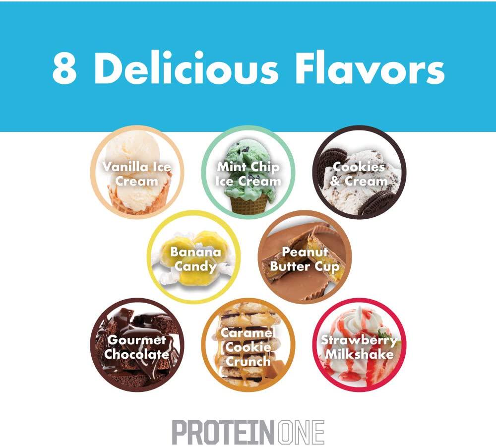 ProteinOne Whey Protein by NutraOne Promote Recovery and Build Muscle with a Protein Shake Powder for Men and Women(Vanilla Ice Cream, 2 LB)