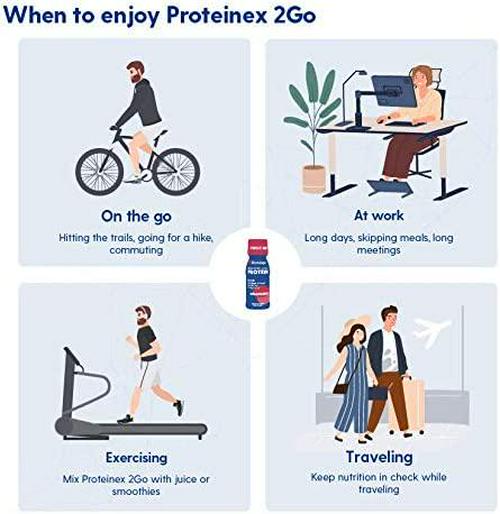 Proteinex 2Go Liquid Hydrolyzed Protein Supports Bones, Muscles and Joint Recovery - 12-Pack No Carbs Predigested Hydrolysate Protein Supplement - Sugar Free Liquid Collagen Drink (Strawberry)