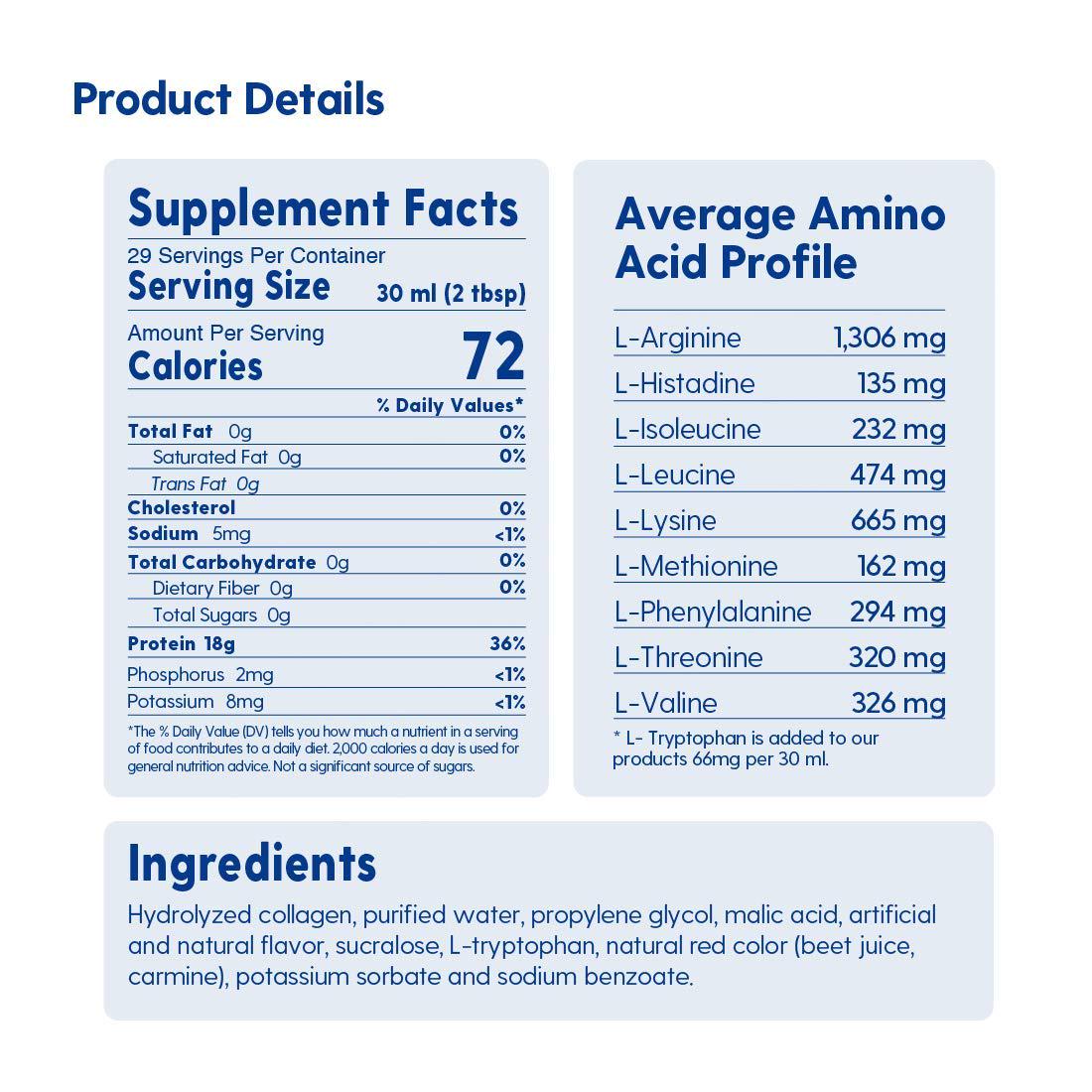 Proteinex Liquid Hydrolyzed Protein Supports Muscle and Joints Recovery - Liquid Collagen for Women and Men for Healthy Skin, Hair and Nails - No Carbs Ready to Drink Protein Drink (Cherry)