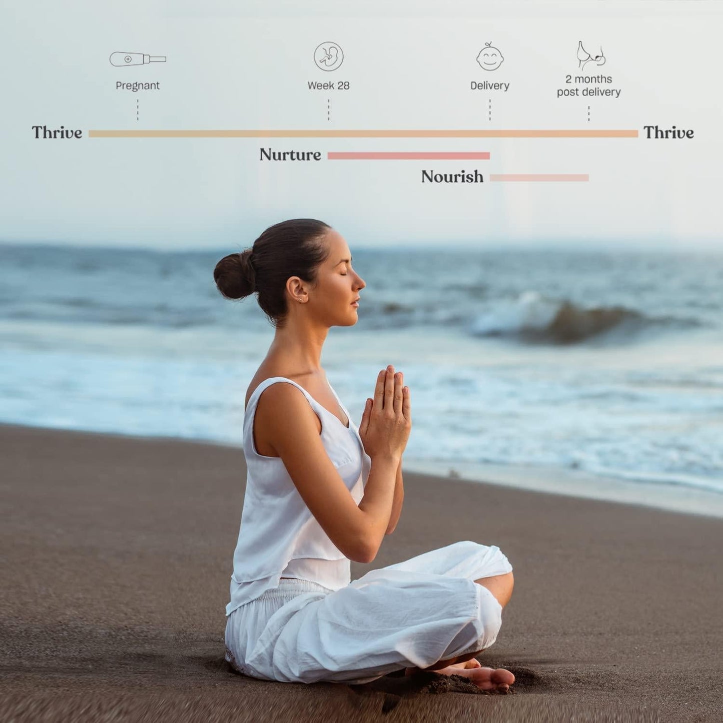 Protiva Thrive Unfavored Collagen Peptides - Prenatal and Postpartum - Vital Proteins Collagen Peptides Powder - Safe and Effective Collagen Supplements - Protein Powder for Women - (16oz/450g)