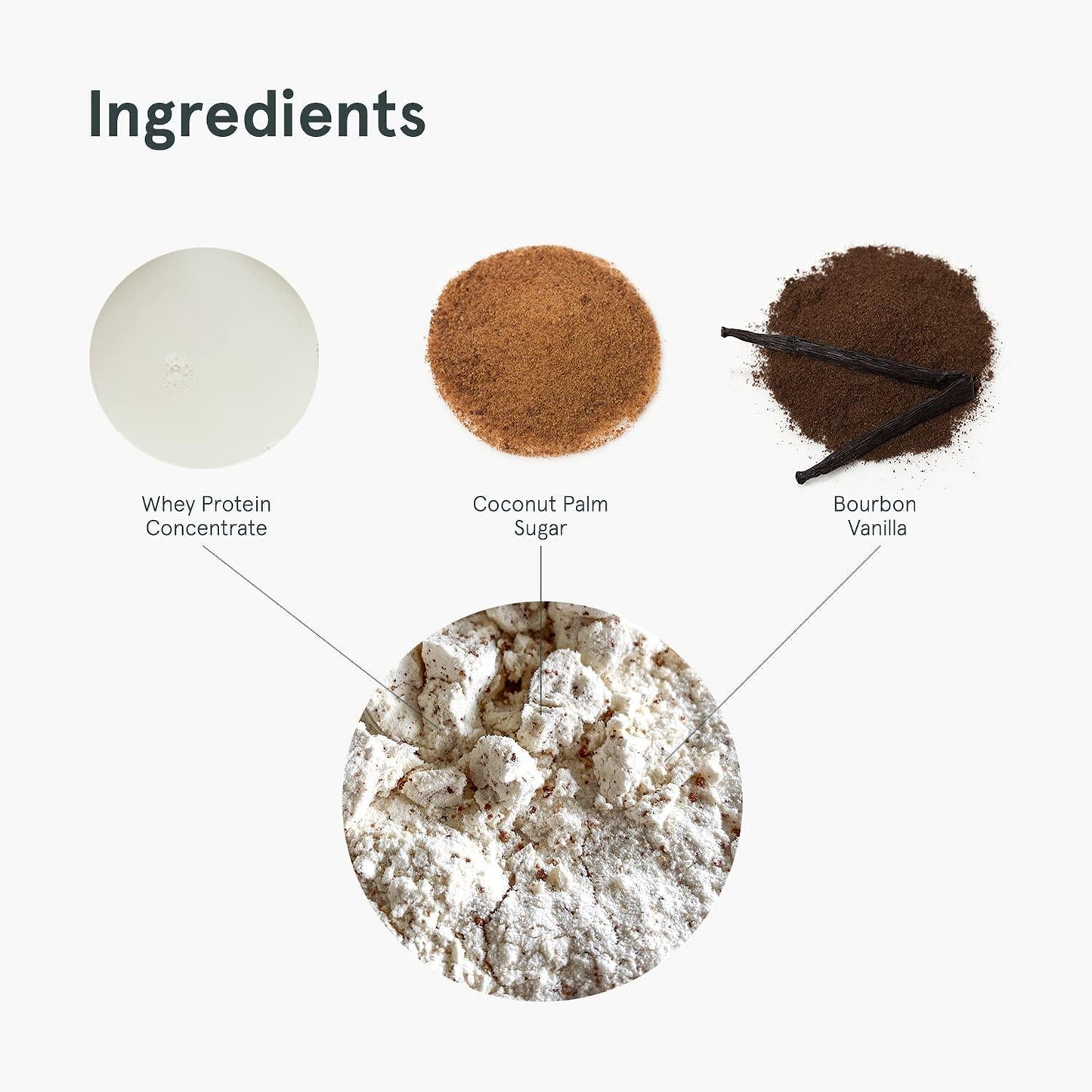 Puori Whey Protein Powder - Bourbon Vanilla - PW1 Pasture Raised Non-GMO - 100% Natural and Pure for Muscle Growth - 21g Protein 1.98lbs