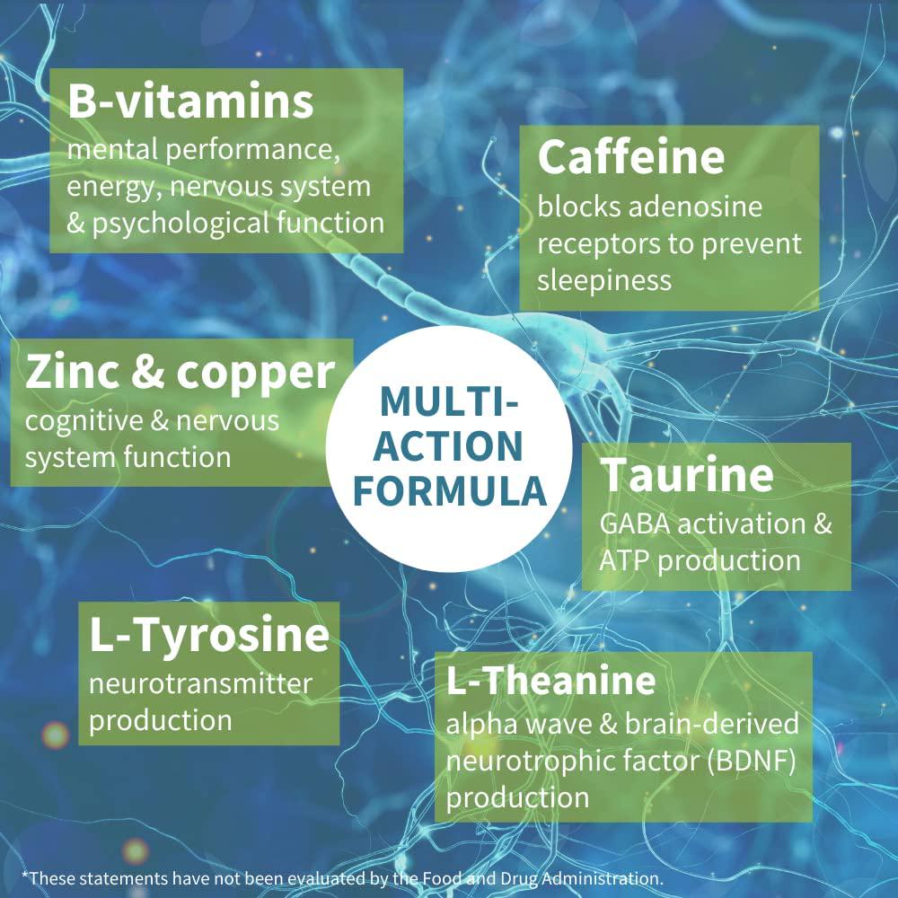 Pure and Essential Focus - Brain Booster Supplement with Caffeine, L-Theanine, Taurine and L-Tyrosine, + B-Vitamins, Zinc and Copper, Enhance Cognitive Function and Mental Energy - 60 caps