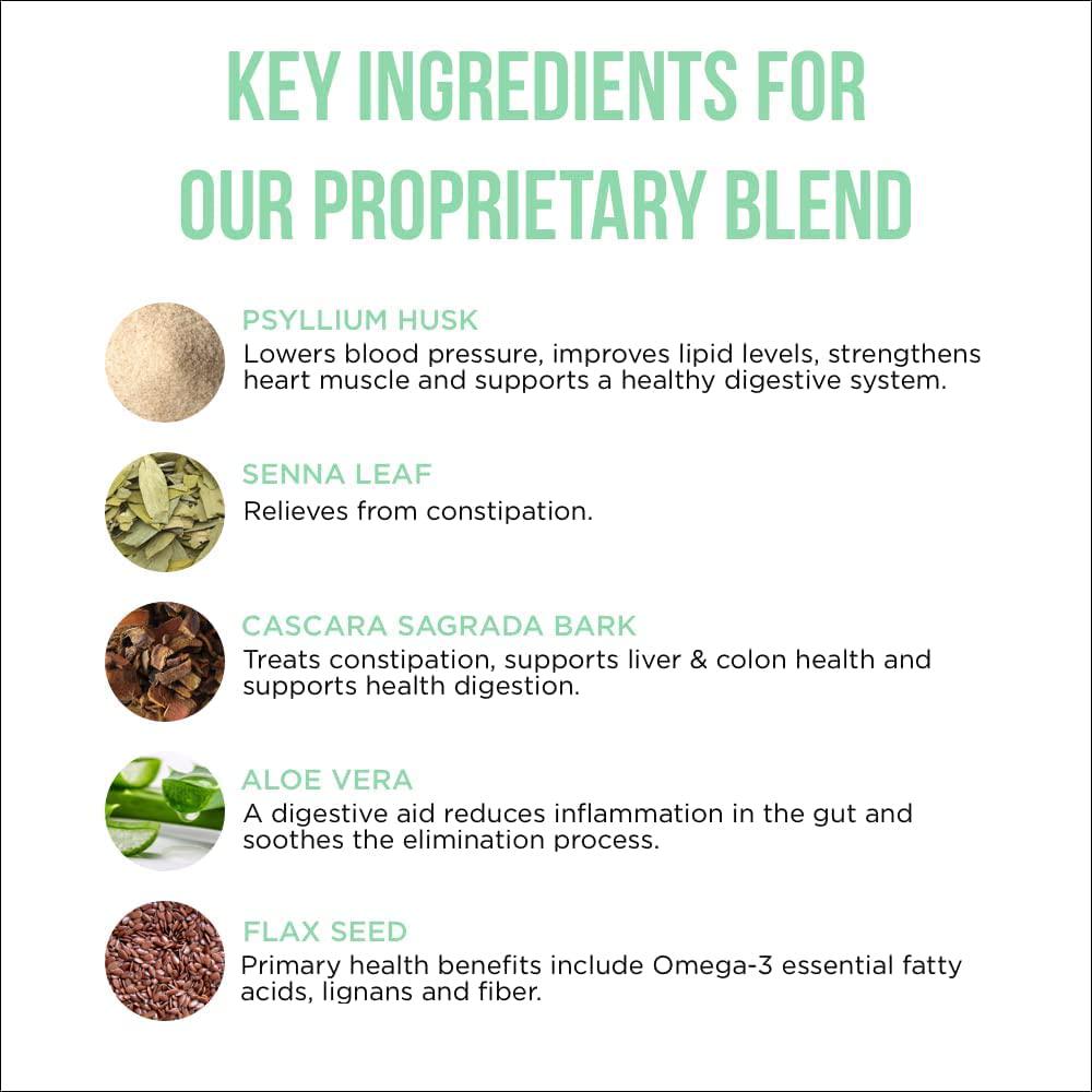 Pure for Men Detox Supplement, Reset | Promotes Digestive and Gut Health, Removes Toxins and Supports Immune System, Colon Cleanse | 30 Capsules