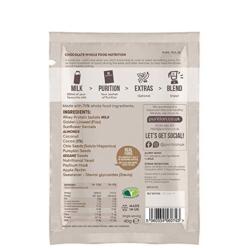 Purition Original Discovery Box | Premium High Protein Powder for Keto Shakes and Smoothies with Only Natural Ingredients for Weight Loss | 12 x 40g Servings