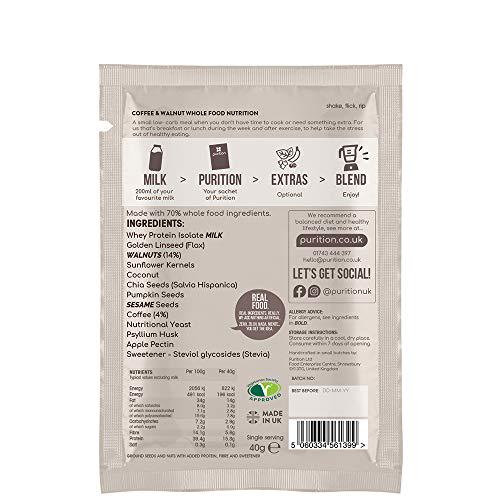 Purition Original Discovery Box | Premium High Protein Powder for Keto Shakes and Smoothies with Only Natural Ingredients for Weight Loss | 12 x 40g Servings