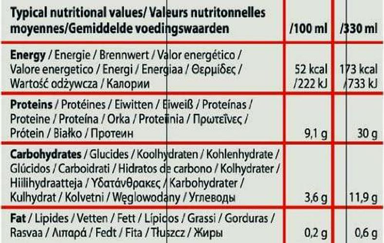 QNT Delicious Whey Shake Vanilla 12 x 330 ml