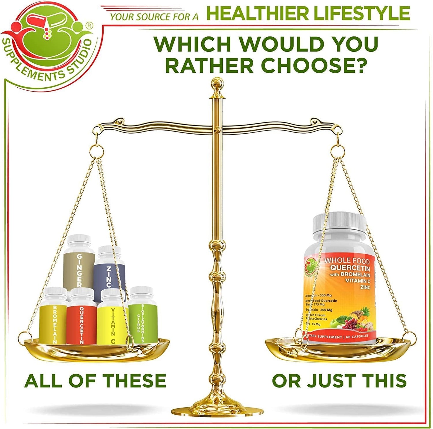 Quercetin 500mg - Quercetin with Bromelain - Zinc Quercetin and Vitamin C Supplement - Organic Wholefoods Blend with Ginger and Flavonoids - Immune and Respiratory System Support - 1 Month Supply