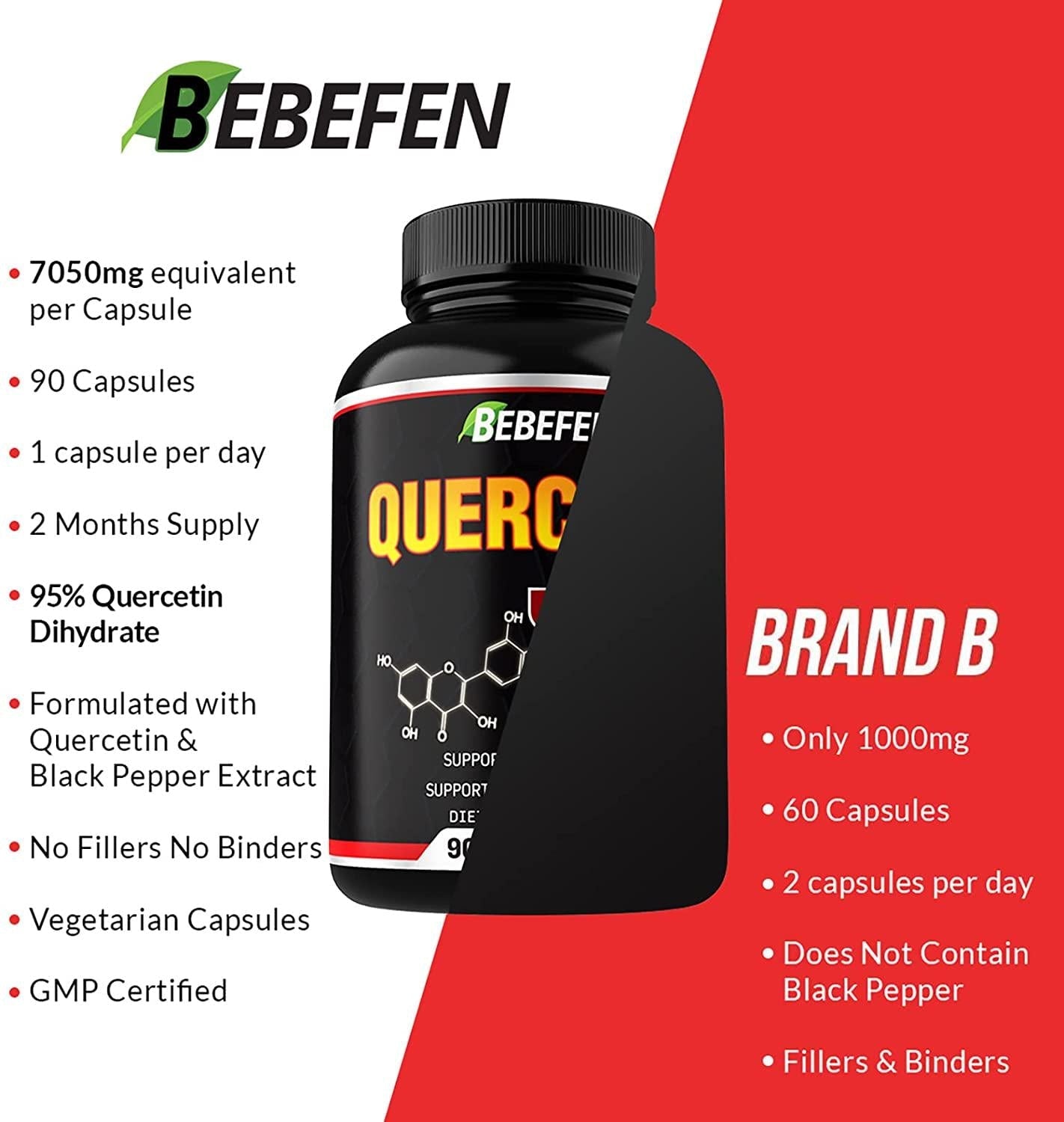 Quercetin Capsules - 7050mg Formula Pills with Black Pepper Extract - 90 Capsules Quercetin Pills for Supports Immune Health and Cardiovascular Health - 3 Month Supply