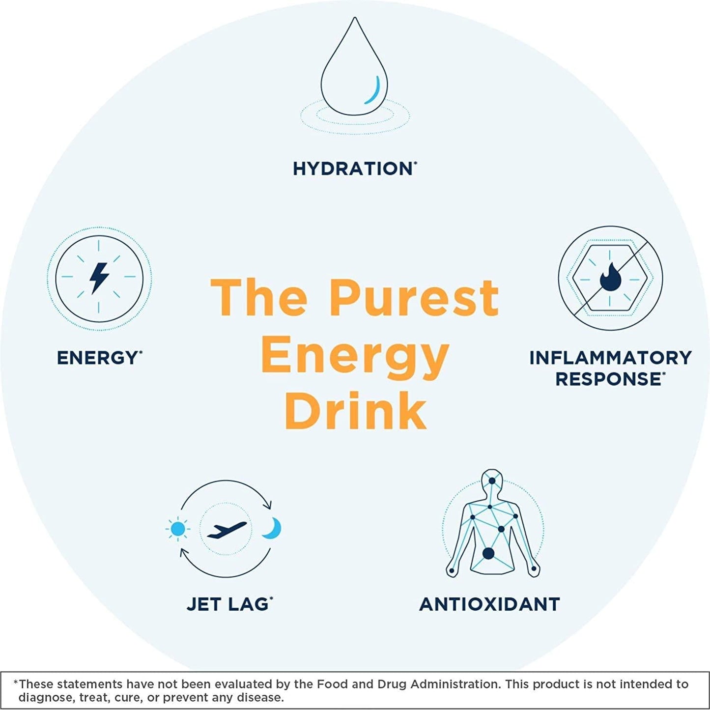 Quicksilver Scientific H2 Elite Tablets - High Dose Molecular Hydrogen Water Additive for Energy Support, Perfect for Open Containers - Antioxidant Hydrating Drink (60 Dissolving Tablets)