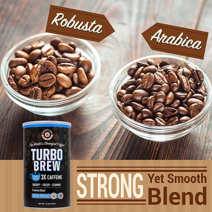 Rapid Fire Turbo Brew Ground Coffee, RFA Approved, 3X Caffeine, Supports Energy Focus and Stamina, 14 oz