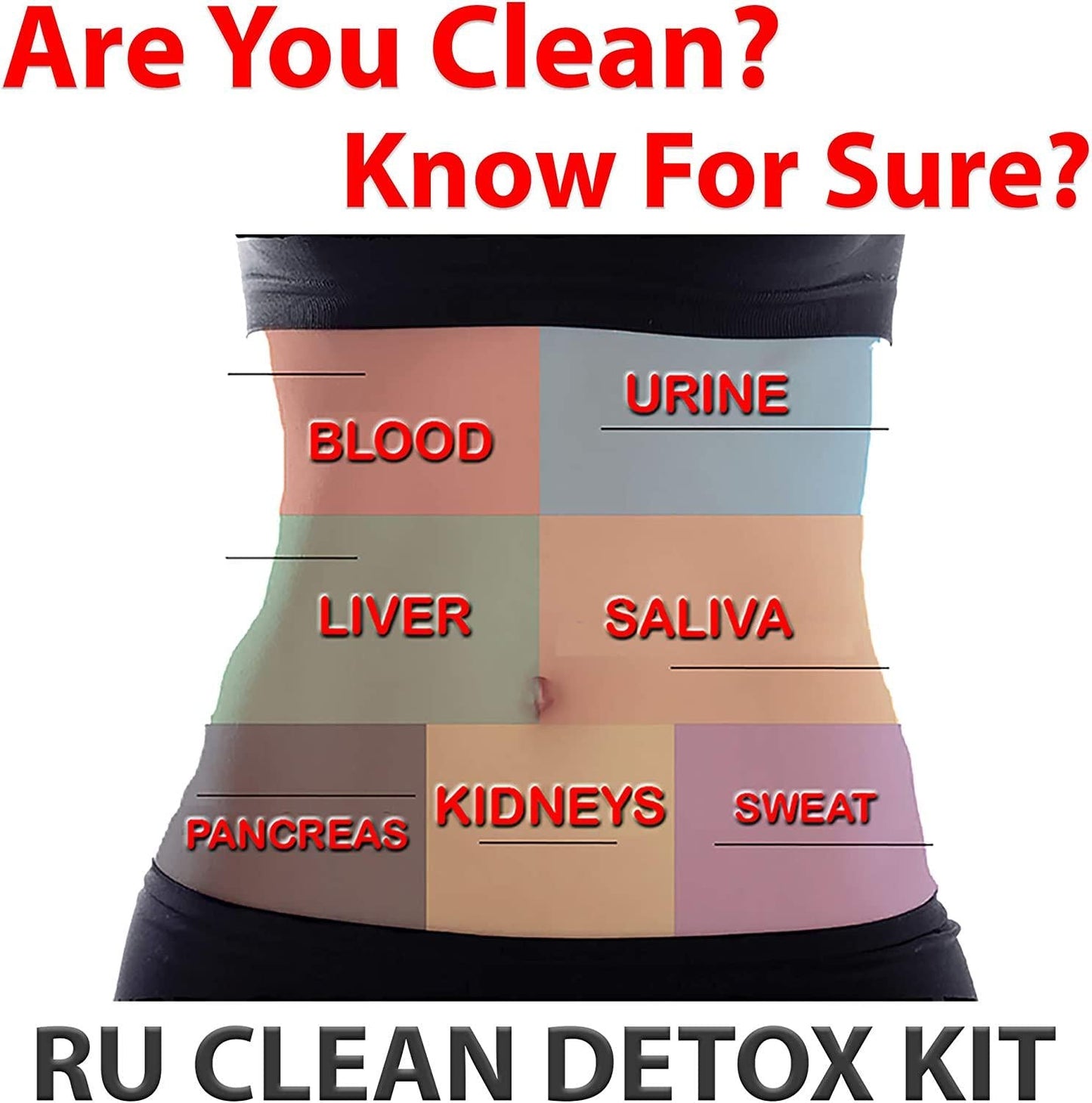 Ready Clean Detox Drink 16 oz. - Herbal Precleanse Capsules - RU Clean 6 - Pre Cleanse, Detoxify and Quick Flush Your Body - Fast Professionally Formulated 1 Hour RU Clean Detoxify Kit