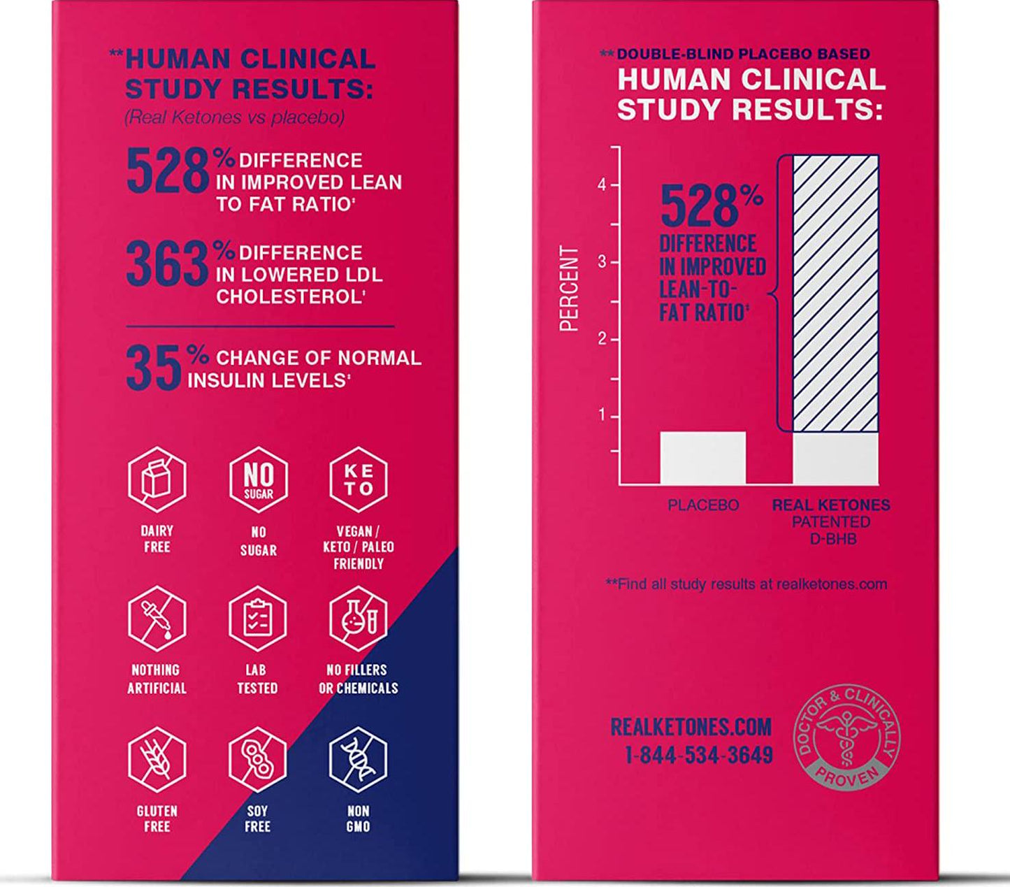 Real Ketones Orange Blast - Exogenous Keto D BHB + MCT + Electrolytes, Drink Mix Powder, 30 Packets, for Rapid Ketosis