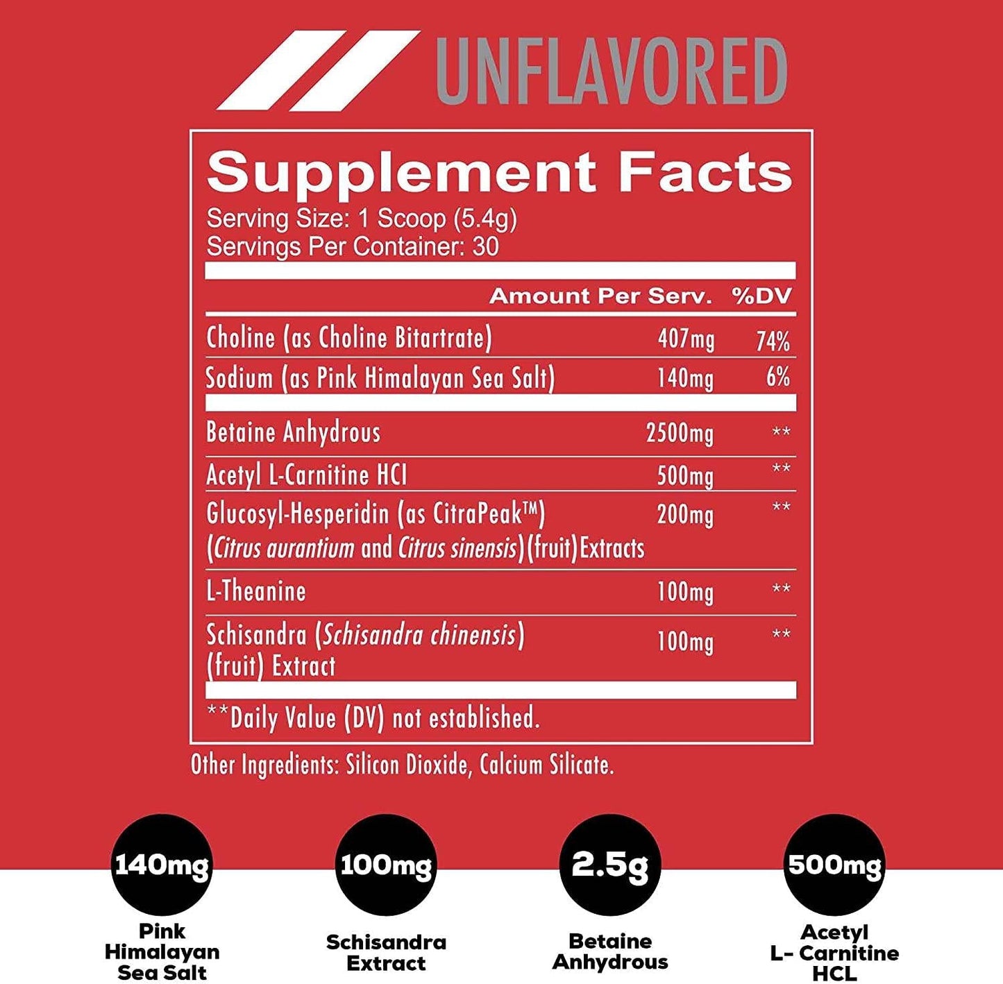 Redcon1 Big Noise Pump Formula (30 Servings) - Non-Stim, Increased Energy and Focus, Vasodilator, Intense Pumps (Unflavored)