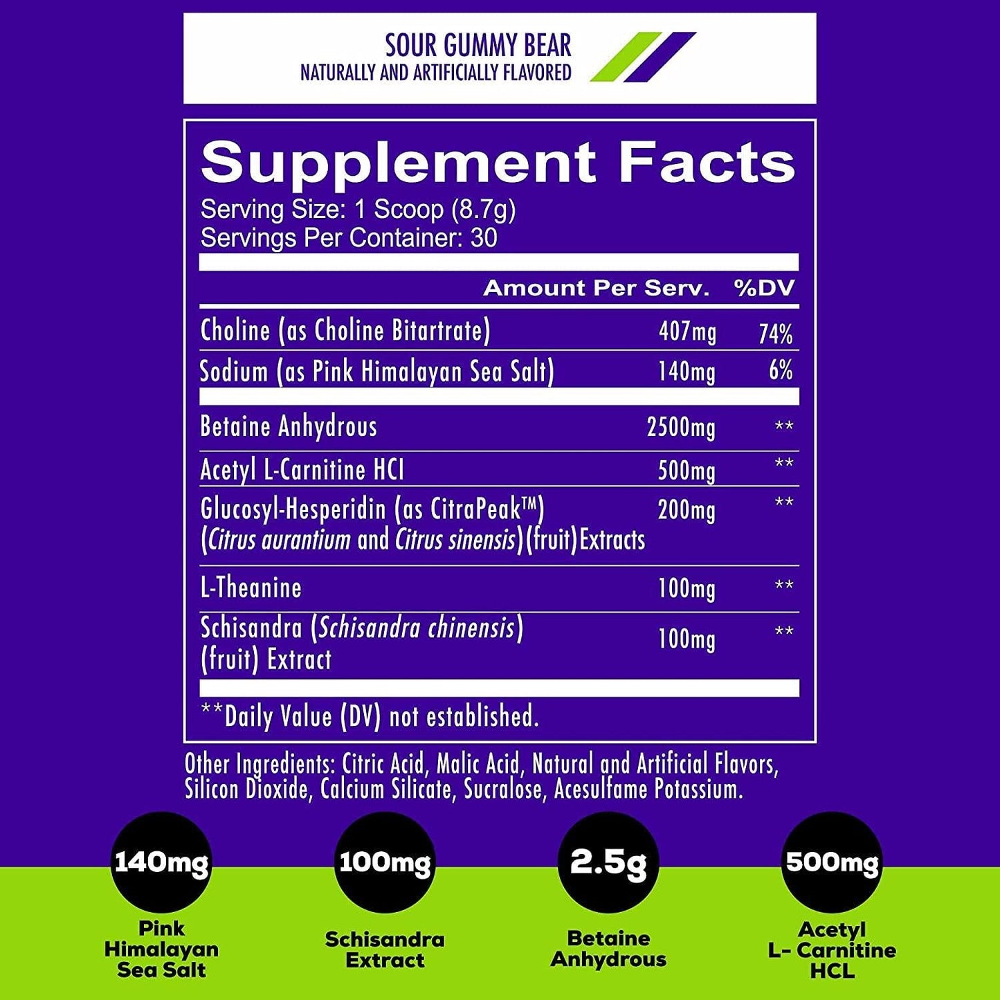 Redcon1 Big Noise Pump Formula (Sour Gummy Bear) Non Stimulant Pre Workout, Increased Energy and Focus, Intense Pumps, Vasodilator (30 Servings)