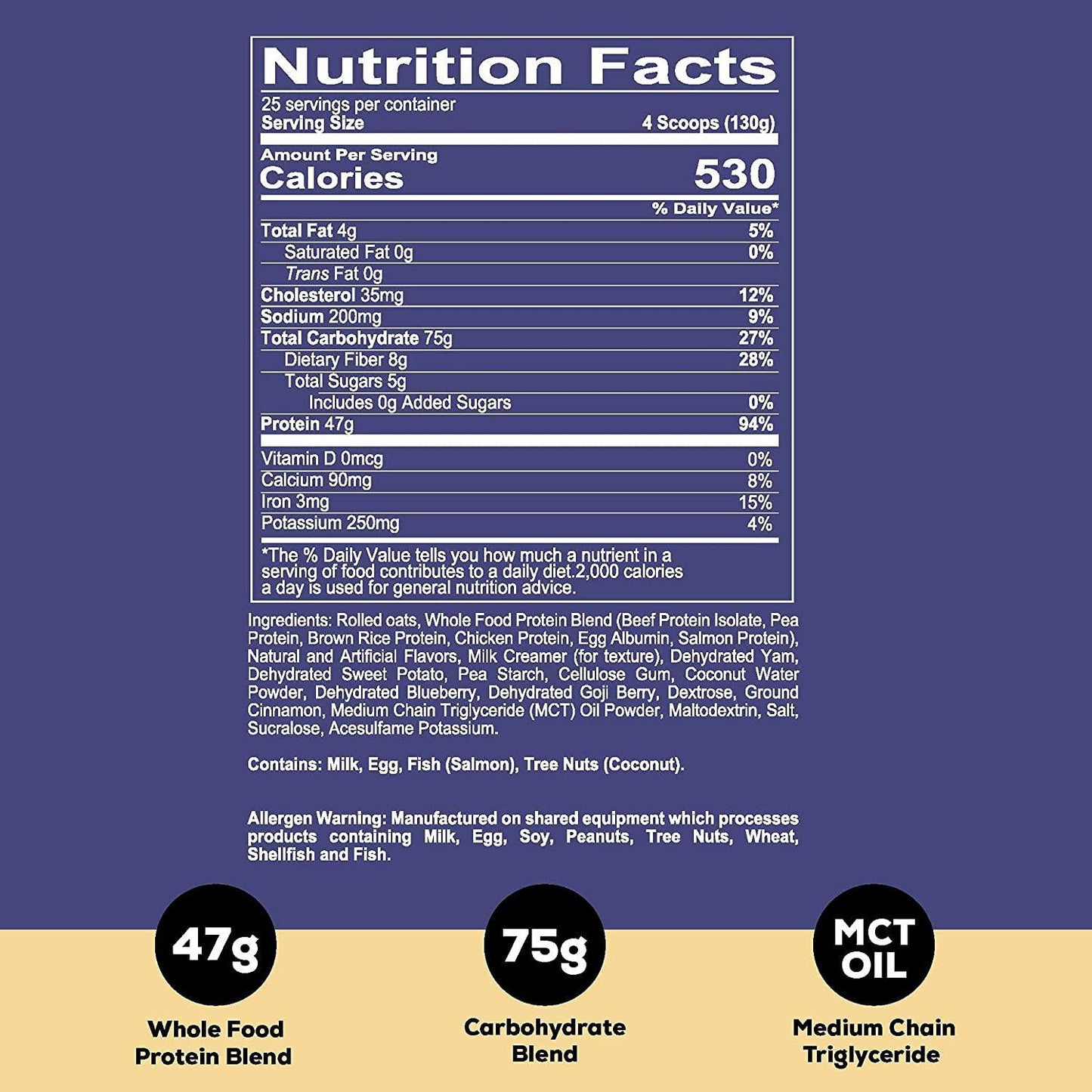Redcon1 MRE (7.15 lbs, Blueberry Cobbler)