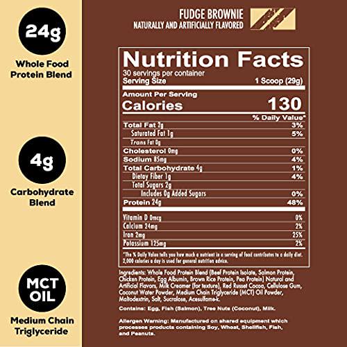 Redcon1 MRE Lite Protein Powder - Animal Based Protein, Contains No Whey, No Bloating, Keto Friendly, 2G Sugar, 24G Protein Meal Replacement - (Fudge Brownie)