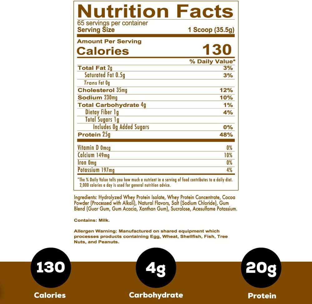 Redcon1 Ration Hydrolysate and Concentrate Blend Whey Protein Powder, 5 Pounds, Fast Absorbing, 25g Protein (Chocolate)