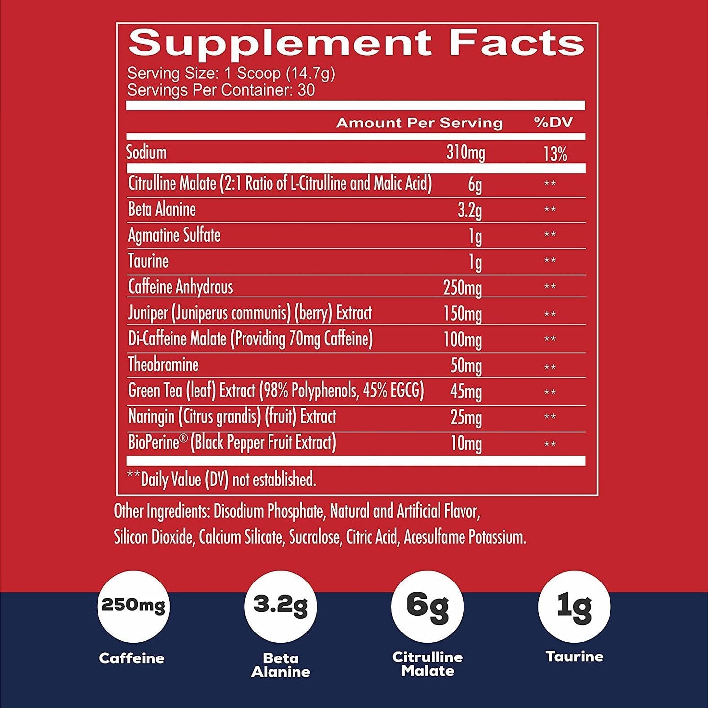 Redcon1 Total War - Pre Workout, 30 Servings, Boost Energy, Increase Endurance and Focus, Beta-Alanine, 350mg Caffeine, Citrulline Malate, Nitric Oxide Booster - Keto Friendly (Patriot)