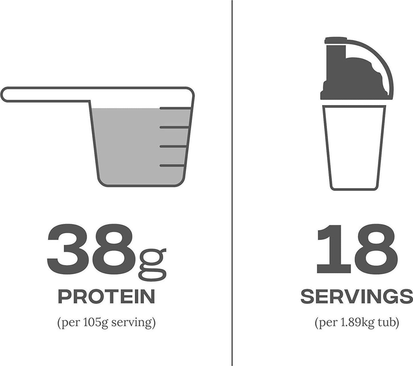 Reflex Nutrition Growth Matrix 1.89kg - Rich Chocolate