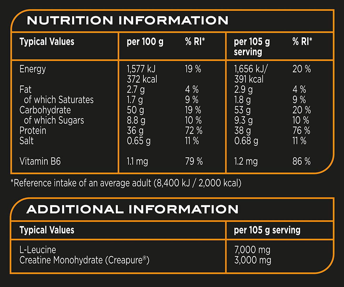 Reflex Nutrition Growth Matrix 1.89kg - Rich Chocolate