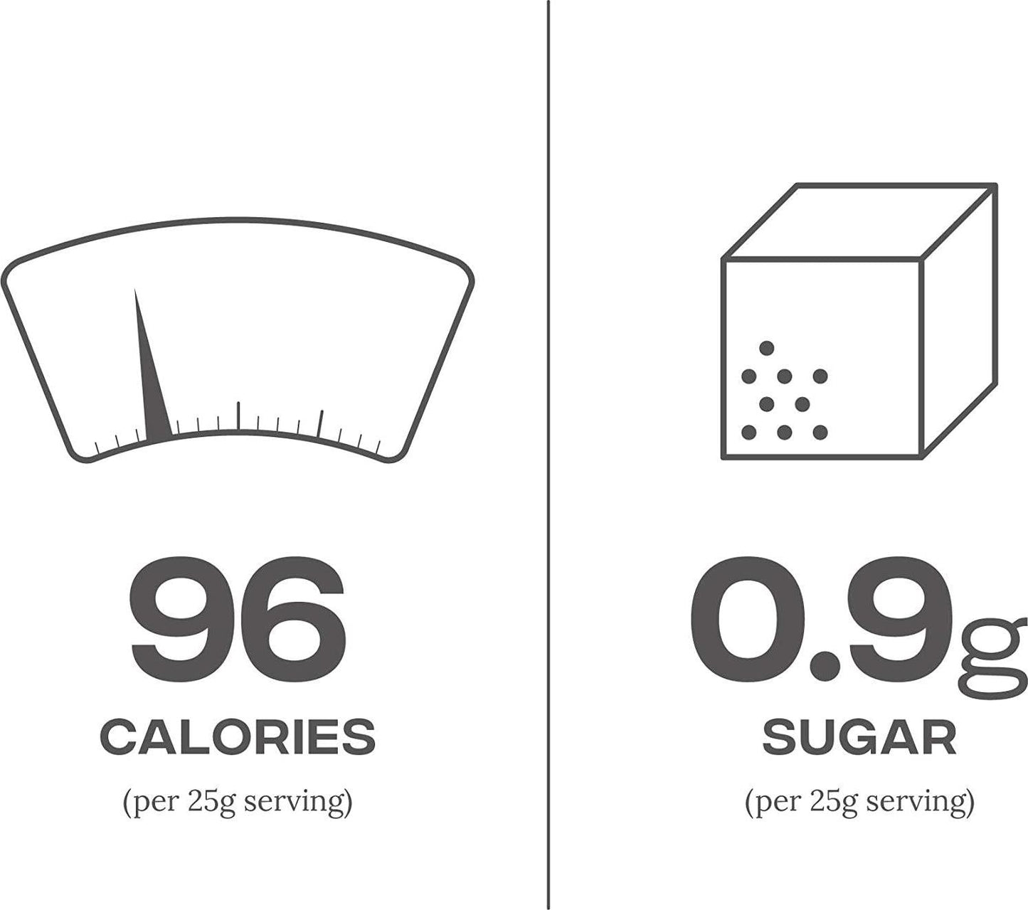 Reflex Nutrition Natural Whey Protein Powder 20g of protein 97 Calories Inc Glutamine and BCAAs 9 Amino Acids No Added Sugars (Vanilla) (2.27kg) (Made in the UK)