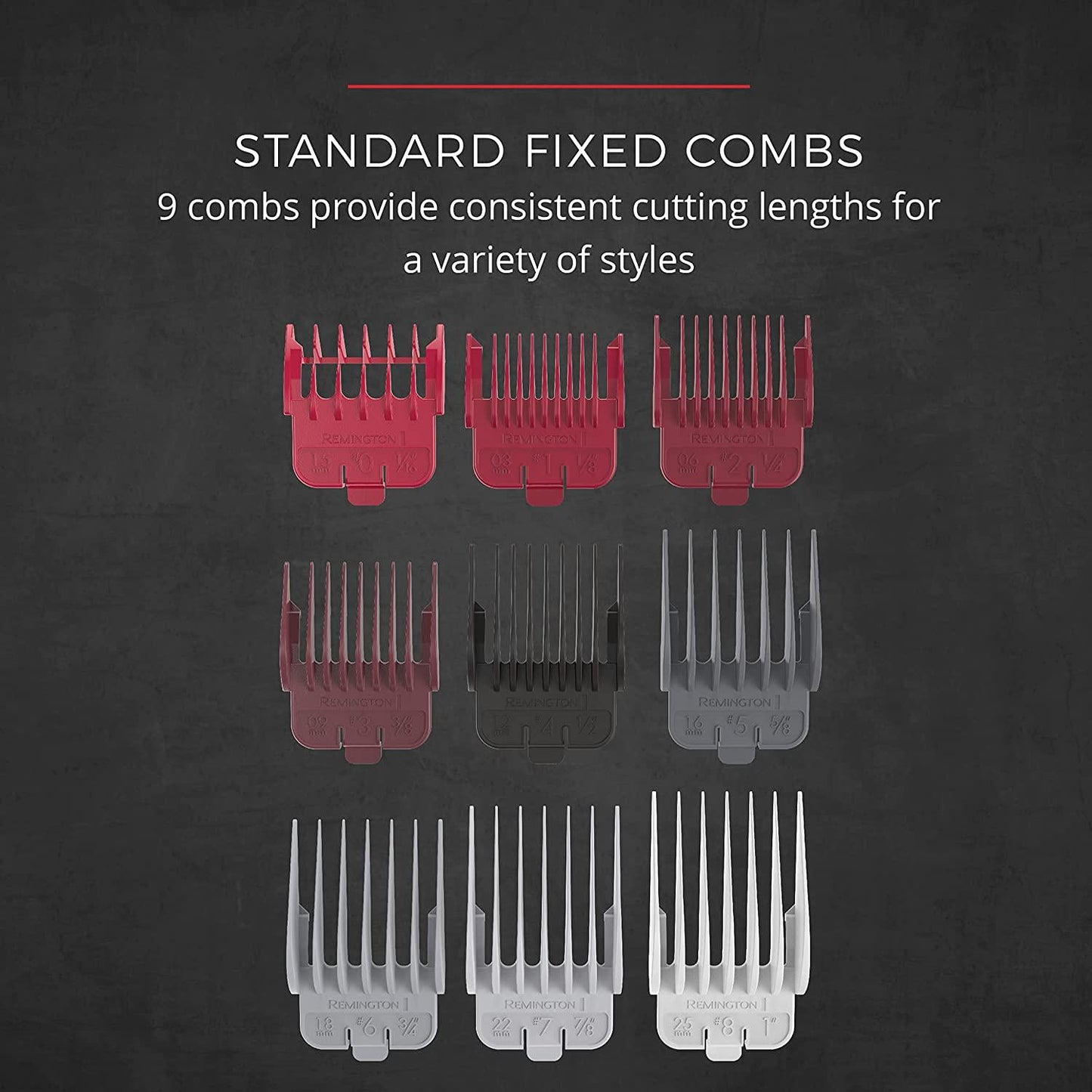 RemingtonÂ Easy Fade Haircut Kit, HC4060, Groom with accuracy for fades