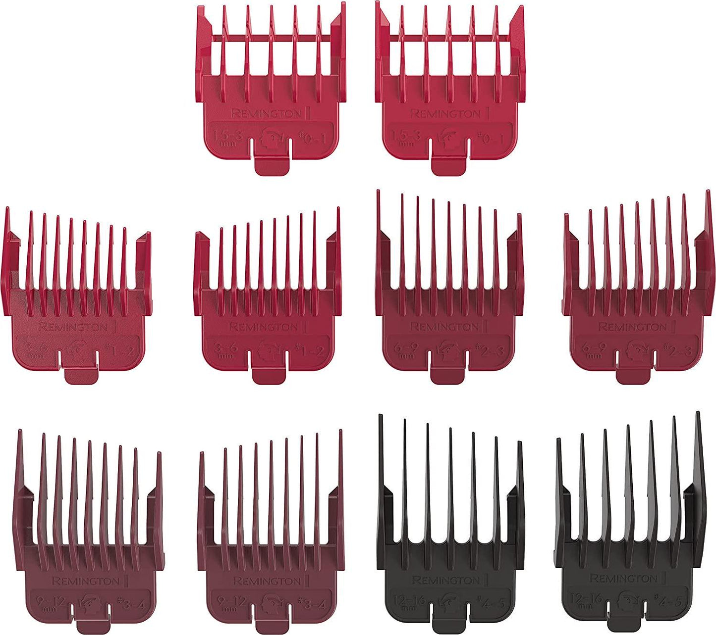 RemingtonÂ Easy Fade Haircut Kit, HC4060, Groom with accuracy for fades