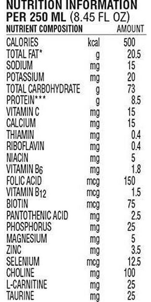 Renalcal Special Interim Nutrition for Renal Failure (24 Pack)