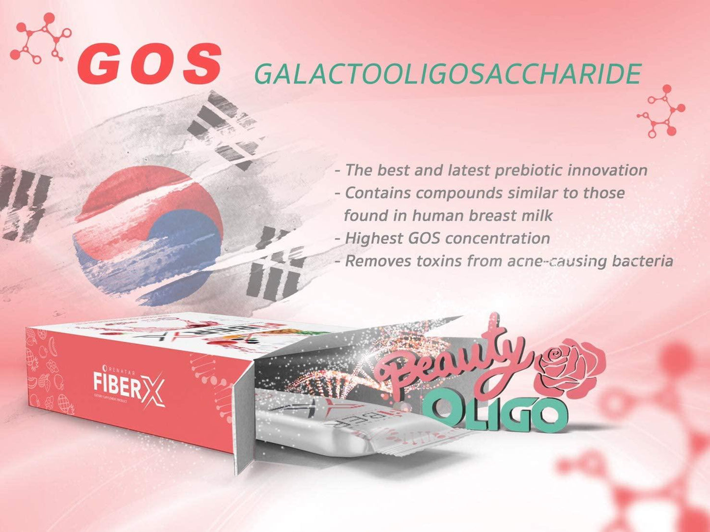 Renatar Fiber X Detox Natural Body Slim by Dollarrich (3BOXES)