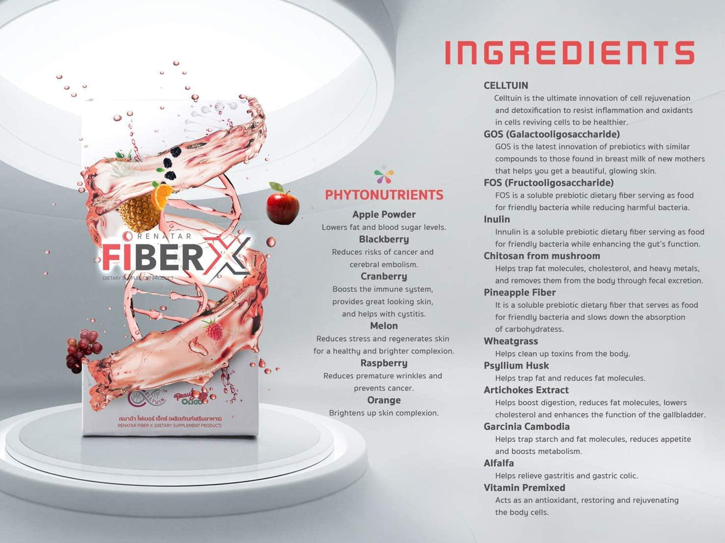 Renatar Fiber X Detox Natural Body Slim by Dollarrich (3BOXES)