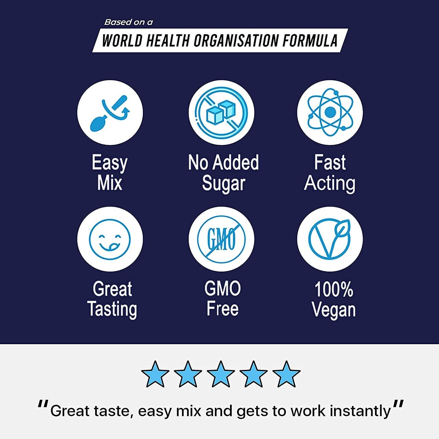 Revival Shots - Electrolyte Rehydration Powders, Hydration Packets, Hydration Powder Packets, Orange Flavor (6 Packets) and Summer Fruit Flavor (6 Packets), Electrolyte Packets Bundle