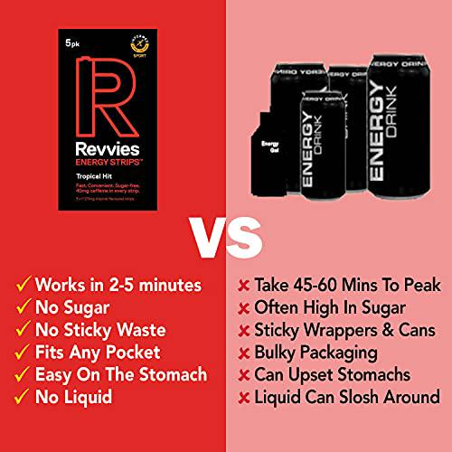 Revvies Energy Strips | Tropical Hit | 50 Strips | 40mg Caffeine Strip | 2 Strip = Coffee/Energy Drink | Less Than 2 Calories | Vegan | 10 x 5PK