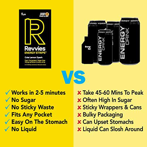 Revvies Energy Strips | Cola Lemon | 50 Strips | 40mg Caffeine Strip | 2 Strip = Coffee/Energy Drink | Less Than 2 Calories | Vegan | 10 x 5PK