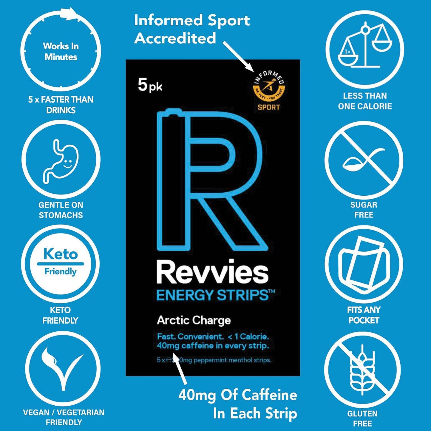 Revvies Energy Strips | Arctic Charge | 50 Strips | 40mg Caffeine Strip | 2 Strip = Coffee/Energy Drink | Less Than 2 Calories | Vegan 10 x 5PK