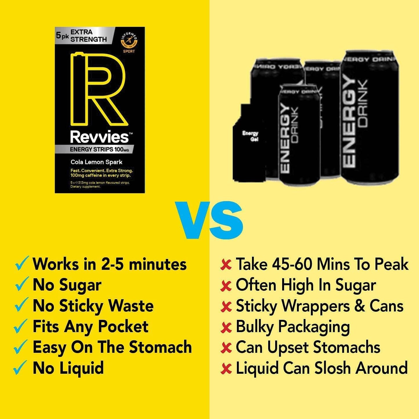 Revvies Extra Strength Energy Strips | Cola Lemon | 30 Strips | 100mg Caffeine Strip | 1 Strip = 1.25 x Energy Drink | Less Than 2 Calories | Vegan | 6 x 5PK